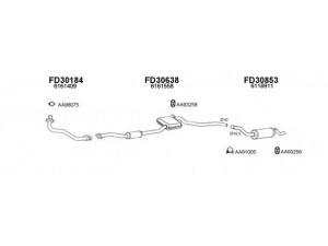 VENEPORTE 300264 išmetimo sistema