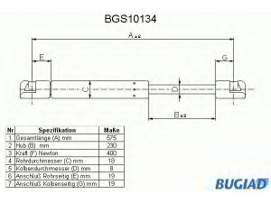 BUGIAD BGS10134 dujinė spyruoklė, bagažinė 
 Priedai -> Bagažinė/pakrovimo skyrius
6 183 768, 6183769, 89ABB406A10HA