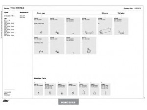 DINEX 150200252 išmetimo sistema 
 Išmetimo sistema -> Išmetimo sistema, visa