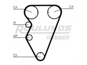 ROULUNDS RUBBER RR1150K1 paskirstymo diržo komplektas 
 Techninės priežiūros dalys -> Papildomas remontas