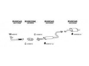 VENEPORTE 050099 išmetimo sistema 
 Išmetimo sistema -> Išmetimo sistema, visa