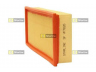 STARLINE SF VF7826 oro filtras 
 Techninės priežiūros dalys -> Techninės priežiūros intervalai
1350900501, 1500A045, 1350900501