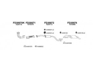 VENEPORTE 300398 išmetimo sistema