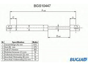 BUGIAD BGS10447 dujinė spyruoklė, bagažinė 
 Priedai -> Bagažinė/pakrovimo skyrius
1637865, 84FBB406A10DB