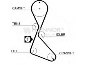 FLENNOR 4022 paskirstymo diržas 
 Techninės priežiūros dalys -> Papildomas remontas
13568-55010, 13568-59055