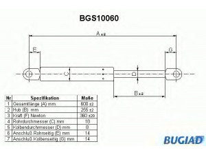 BUGIAD BGS10060 dujinė spyruoklė, bagažinė 
 Priedai -> Bagažinė/pakrovimo skyrius
95 492 745, GX6714001B