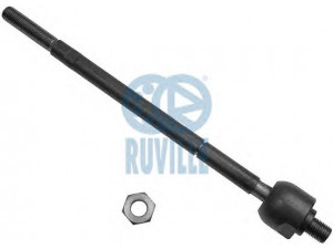 RUVILLE 915202 vidinė skersinė vairo trauklė 
 Vairavimas -> Vairo mechanizmo sujungimai
6127726, 6185334