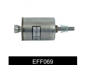 COMLINE EFF069 kuro filtras 
 Techninės priežiūros dalys -> Papildomas remontas
10244502, 25179824, 818564, 818567
