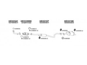 VENEPORTE 330034 išmetimo sistema