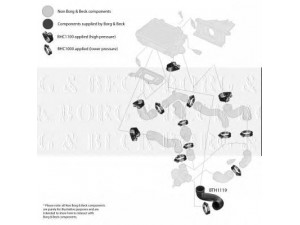 BORG & BECK BTH1119 kompresoriaus padavimo žarna 
 Išmetimo sistema -> Turbokompresorius
701145832A, 701145832A, 701145832A