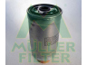 kuro filtras