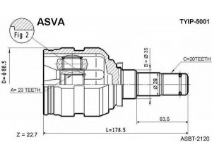 ASVA TYIP-5001 jungčių komplektas, kardaninis velenas 
 Ratų pavara -> Sujungimai/komplektas
43040-05010, 43040-05011, 43040-05020