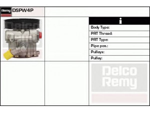 DELCO REMY DSPW4P hidraulinis siurblys, vairo sistema