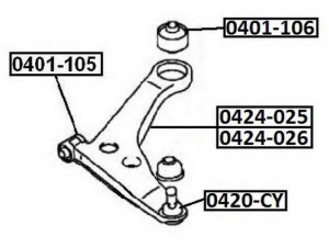 ASVA 0424-012 vikšro valdymo svirtis 
 Ašies montavimas/vairavimo mechanizmas/ratai -> Valdymo svirtis/pasukamosios svirties sujungimas -> Vairo trauklės (valdymo svirtis, išilginis balansyras, diago
4013A256, 4013A274, MR403420, MR403420