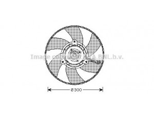 PRASCO VW7517 ventiliatorius, radiatoriaus 
 Aušinimo sistema -> Oro aušinimas
6K0959455A, 6K0959455A