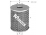 MFILTER TE 90 alyvos filtras 
 Techninės priežiūros dalys -> Techninės priežiūros intervalai
100x30x196 H 4119, 116 8446, 801 195 128