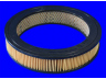 MECAFILTER EL3170 oro filtras
024923603, 025923603, 891423603