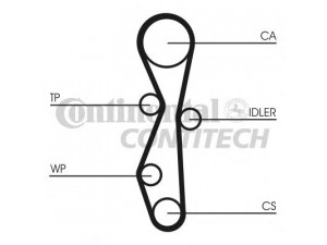 CONTITECH CT1140K1 paskirstymo diržo komplektas 
 Techninės priežiūros dalys -> Papildomas remontas
0831.Q0, 0831.W1, 1683833, 9M5Q-8A615-AA