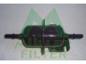 kuro filtras