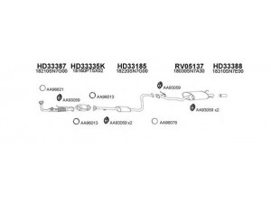 VENEPORTE 330050 išmetimo sistema