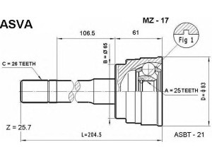 ASVA MZ-17 jungčių komplektas, kardaninis velenas 
 Ratų pavara -> Sujungimai/komplektas
M070-25-500C, M070-25-600A, MD09-25-500A