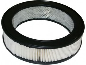 MEAT & DORIA 16294 oro filtras 
 Techninės priežiūros dalys -> Techninės priežiūros intervalai
MD320277, MD603800, 2811321330