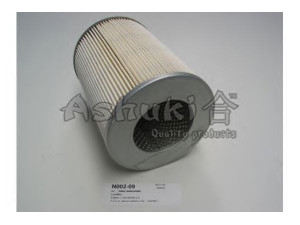 ASHUKI N002-09 oro filtras 
 Techninės priežiūros dalys -> Techninės priežiūros intervalai
08445538/MAHLE, 1 987 429 117/BOSCH
