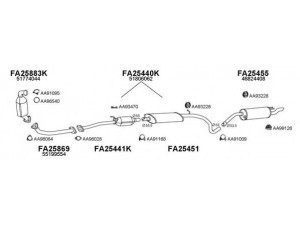 VENEPORTE 250417 išmetimo sistema 
 Išmetimo sistema -> Išmetimo sistema, visa