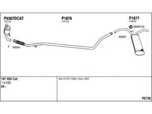 FENNO PE708 išmetimo sistema 
 Išmetimo sistema -> Išmetimo sistema, visa