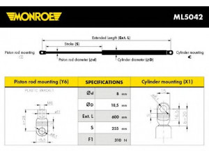 MONROE ML5042 dujinė spyruoklė, bagažinė 
 Priedai -> Bagažinė/pakrovimo skyrius
4418499, XO-39303770