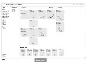 DINEX 150100003 išmetimo sistema