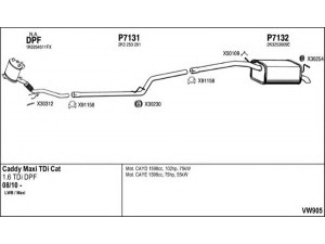 FENNO VW905 išmetimo sistema 
 Išmetimo sistema -> Išmetimo sistema, visa