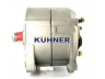 AD KÜHNER 301744RI kintamosios srovės generatorius
1397038, 1409379, 571499