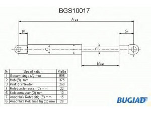 BUGIAD BGS10017 dujinė spyruoklė, bagažinė 
 Priedai -> Bagažinė/pakrovimo skyrius
607011060
