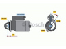 BOSCH 0 001 107 046 starteris
5840 176 0, 56514R