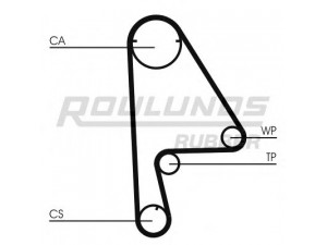 ROULUNDS RUBBER RR1216K1 paskirstymo diržo komplektas 
 Techninės priežiūros dalys -> Papildomas remontas