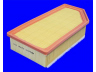 oro filtras
