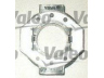 VALEO 821242 sankabos komplektas 
 Sankaba/dalys -> Sankabos remonto komplektas, visas
71712171, 71712172, 71715445, 71718484