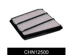 COMLINE CHN12500 oro filtras 
 Filtrai -> Oro filtras