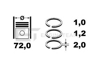 ET ENGINETEAM R1009400 stūmoklio žiedų komplektas 
 Variklis -> Cilindrai/stūmokliai
71732631
