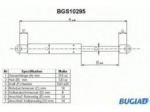 BUGIAD BGS10295 dujinė spyruoklė, bagažinė 
 Priedai -> Bagažinė/pakrovimo skyrius
862210