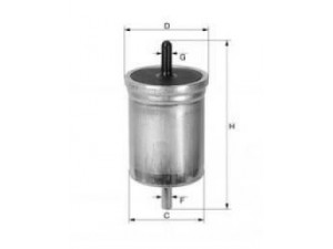 UNIFLUX FILTERS XB21 kuro filtras 
 Techninės priežiūros dalys -> Papildomas remontas
1022 150, 6594 603, 92 FB 9155 AB