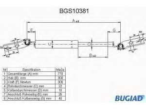 BUGIAD BGS10381 dujinė spyruoklė, bagažinė 
 Priedai -> Bagažinė/pakrovimo skyrius
6985029455