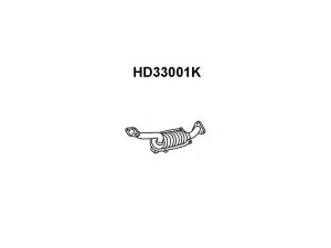 VENEPORTE HD33001K katalizatoriaus keitiklis
18160RSHE00