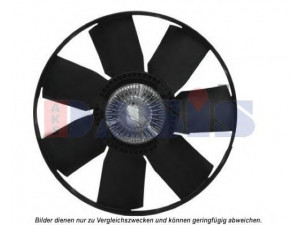 AKS DASIS 408069N ventiliatorius, radiatoriaus
500353521