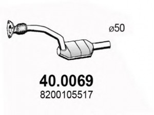 ASSO 40.0069 katalizatoriaus keitiklis 
 Išmetimo sistema -> Katalizatoriaus keitiklis
8200105516, 8200105517