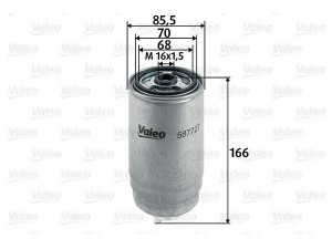 VALEO 587727 kuro filtras 
 Techninės priežiūros dalys -> Papildomas remontas
1906-94, 1906-C2, 190694, 1906C2