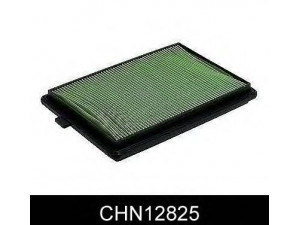 COMLINE CHN12825 oro filtras 
 Techninės priežiūros dalys -> Techninės priežiūros intervalai
17220PH3000, 17220PH3003
