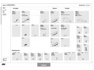 DINEX 128100031 išmetimo sistema 
 Išmetimo sistema -> Išmetimo sistema, visa