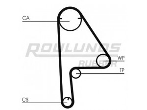 ROULUNDS RUBBER RR1064 paskirstymo diržas 
 Techninės priežiūros dalys -> Papildomas remontas
14400P7A004, 14400PLA004